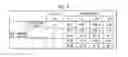 Fig. 09 - Heat exchanger