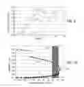 Fig. 07 - Method for increasing the recovery of hydrocarbons