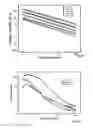 Fig. 07 - Viscous wellbore fluids