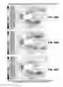 Fig. 22 - Vibration resistant cable