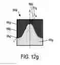 Fig. 06 - Cutting element structure with sloped superabrasive layer