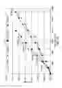 Fig. 09 - Cutting element structure with sloped superabrasive layer
