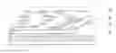 Fig. 01 - Sound attenuating laminate materials