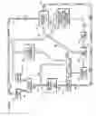 Fig. 06 - Lubrication system with tolerance for reduced gravity