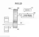 Fig. 22 - Control device of vehicle