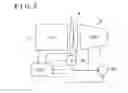 Fig. 06 - Drive system for vehicle