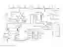 Fig. 01 - Pyrolysis process for decomposing rubber products