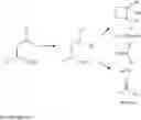 Fig. 02 - Photochemical Method For Producing Hydrocarbons