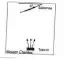 Fig. 01 - High speed low power magnetic devices based on current induced spin-momentum transfer