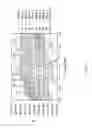 Fig. 06 - Protein-immobilized electrode and method of manufacturing the same, and functional element and method of manufacturing the same