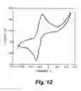Fig. 07 - Electrochemical apparatus comprising modified disposable rectangular cuvette