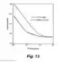 Fig. 08 - Electrochemical apparatus comprising modified disposable rectangular cuvette