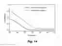 Fig. 09 - Electrochemical apparatus comprising modified disposable rectangular cuvette