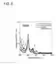 Fig. 09 - Method for separating nanocarbon material, separation device, and separated nanocarbon dispersion solution