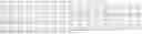 Fig. 08 - Method for reducing the appearance of false positive bands in SDS-page analysis of proteolytic digestion of a sample