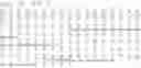Fig. 09 - Method for reducing the appearance of false positive bands in SDS-page analysis of proteolytic digestion of a sample