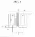 Fig. 02 - Method of regulating pH of fluid using the microfluidic device