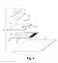 Fig. 06 - Method for determining the concentration of an analyte in a liquid sample using small volume samples and fast test times