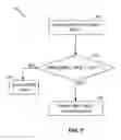Fig. 09 - SYSTEM AND/OR METHOD OF VALIDATING METERED BLOOD GLUCOSE FOR GLUCOSE SENSOR CALIBRATION