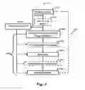 Fig. 03 - PARTICULATE CERIUM DIOXIDE AND AN IN SITU METHOD FOR MAKING AND USING THE SAME