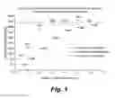 Fig. 04 - PARTICULATE CERIUM DIOXIDE AND AN IN SITU METHOD FOR MAKING AND USING THE SAME