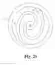 Fig. 08 - Method of making fusible links