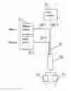 Fig. 01 - System for the thermal processing of workpieces by a plasma jet or a laser beam