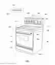 Fig. 02 - Surface temperature cooking control
