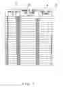 Fig. 04 - Paper sheet receiving/dispensing apparatus