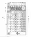 Fig. 06 - Paper sheet receiving/dispensing apparatus
