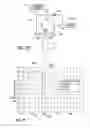 Fig. 05 - Pneumatic liquid dispensing apparatus and method