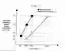 Fig. 08 - Joining method and device produced by this method and joining unit