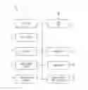 Fig. 01 - Mobile ticket virtual sensor for context detection