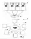 Fig. 02 - Method of authorizing automated banking machine use responsive to user data read from data bearing records