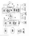 Fig. 09 - Method of authorizing automated banking machine use responsive to user data read from data bearing records
