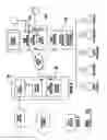 Fig. 16 - Method of authorizing automated banking machine use responsive to user data read from data bearing records