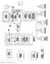 Fig. 18 - Method of authorizing automated banking machine use responsive to user data read from data bearing records