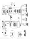 Fig. 19 - Method of authorizing automated banking machine use responsive to user data read from data bearing records