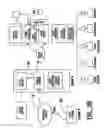 Fig. 21 - Method of authorizing automated banking machine use responsive to user data read from data bearing records