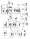 Fig. 22 - Method of authorizing automated banking machine use responsive to user data read from data bearing records