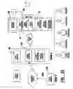 Fig. 24 - Method of authorizing automated banking machine use responsive to user data read from data bearing records