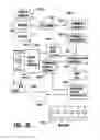 Fig. 26 - Method of authorizing automated banking machine use responsive to user data read from data bearing records