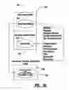 Fig. 27 - Method of authorizing automated banking machine use responsive to user data read from data bearing records