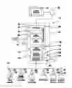 Fig. 01 - Method of authorizing automated banking machine use responsive to user data read from data bearing records