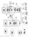 Fig. 07 - Method of authorizing automated banking machine use responsive to user data read from data bearing records