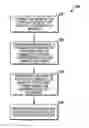 Fig. 01 - METHOD AND APPARATUS FOR CAPTURING FORM DOCUMENT WITH IMAGING SCANNER