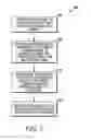 Fig. 07 - METHOD AND APPARATUS FOR CAPTURING FORM DOCUMENT WITH IMAGING SCANNER