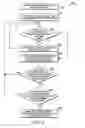Fig. 08 - METHOD AND APPARATUS FOR CAPTURING FORM DOCUMENT WITH IMAGING SCANNER