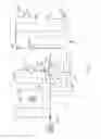 Fig. 02 - Thermostatic mixing valve unit