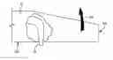 Fig. 01 - GYROPLANE PREROTATION BY COMPRESSED AIR